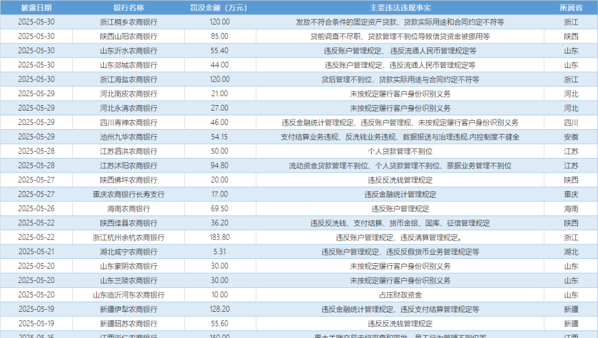 澳门开奖记录最近,赖清德当局驱逐大陆配偶意欲何为,准确资料解释落实_模拟版V13.44